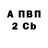 КЕТАМИН VHQ Haruka Hindo